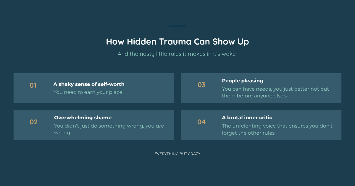 Graphic depicting some of the responses to the hidden trauma of emotional neglect